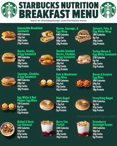 starbucks menu.
